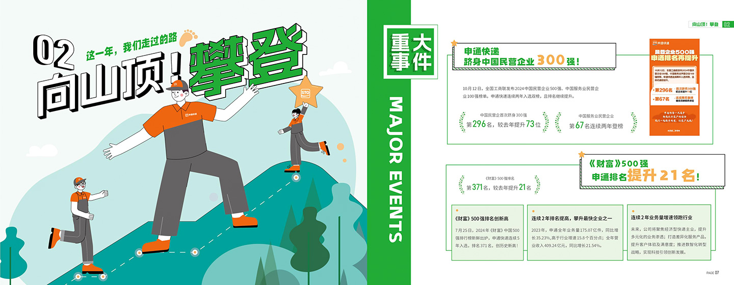 2025-04-07-申通年刊_05.jpg